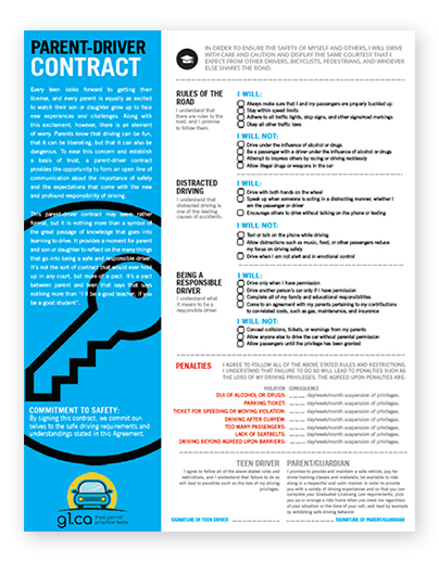 Parent Teen Contract >> Parent Teen Driving Contract Be Safer And Drive Smarter Parent Teen Contract >> Parent Teen Driving Contract Be Safer And Drive Smarter